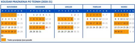 Sprememba urnika odvoza rjave posode v zimskih mesecih 1